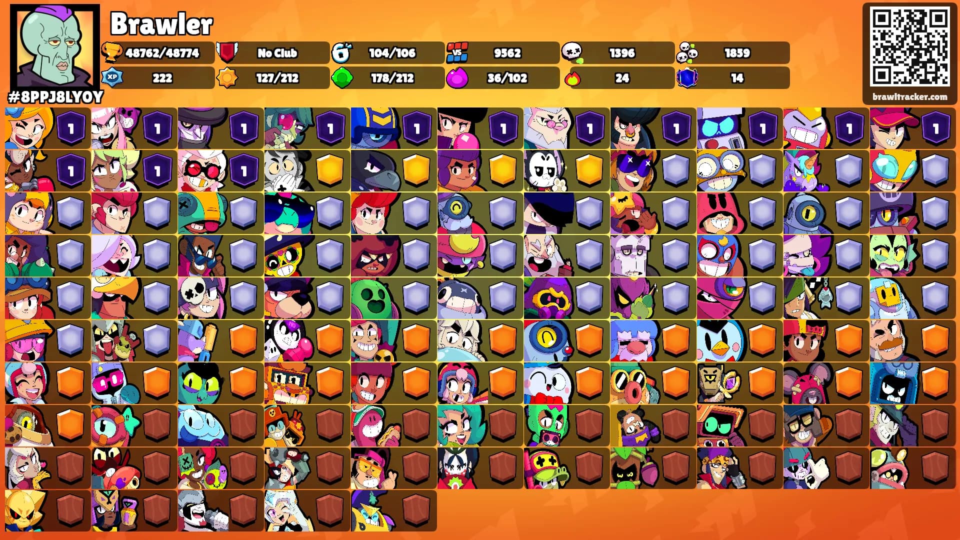 Brawler's Ranks