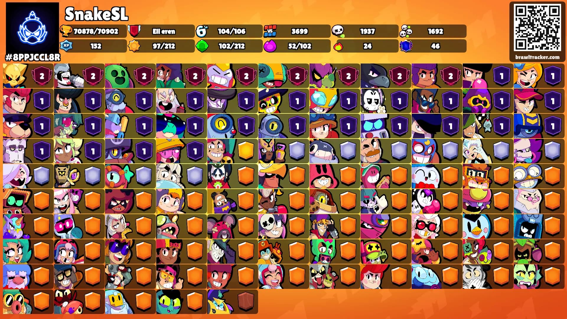 SnakeSL's Ranks