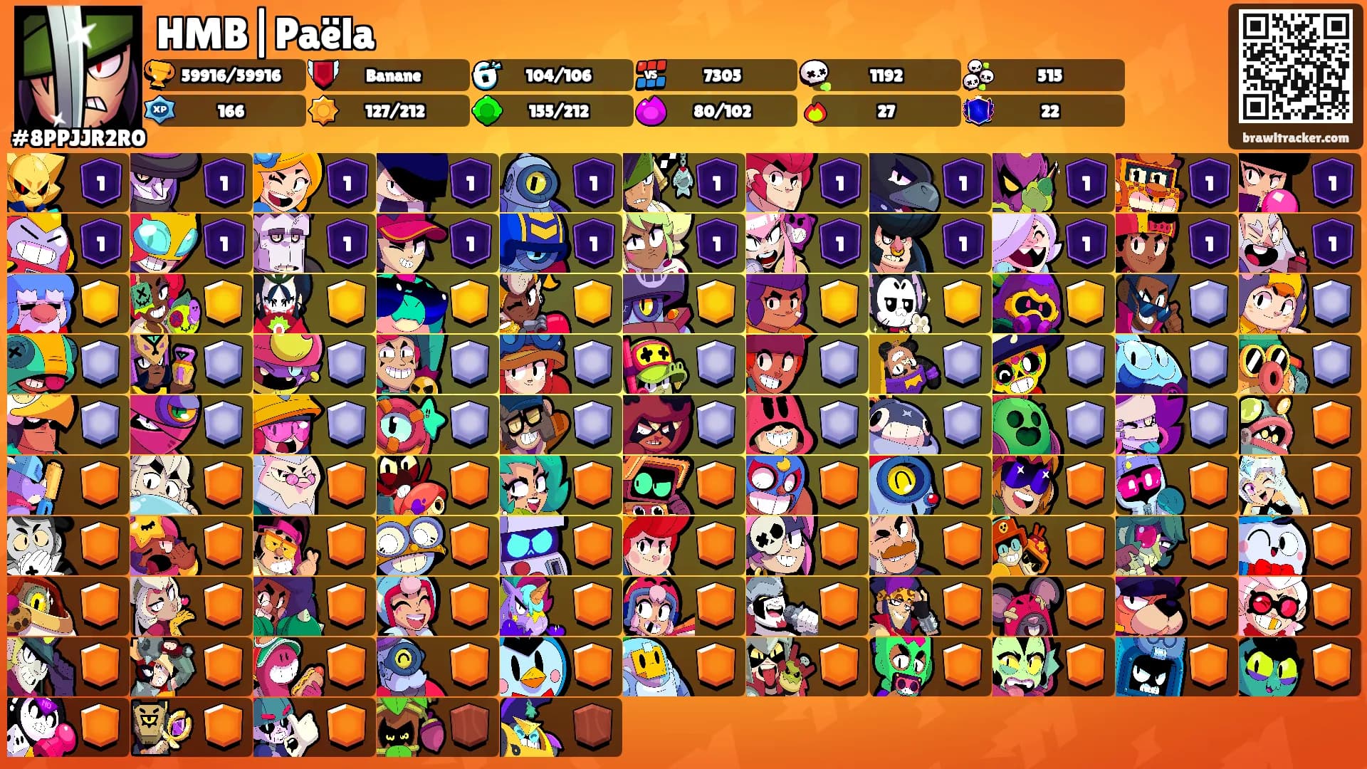 HMB|Paëla's Ranks