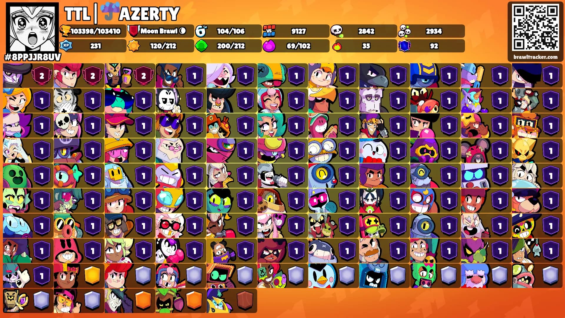 TTL|☔️AZERTY⚡️'s Ranks