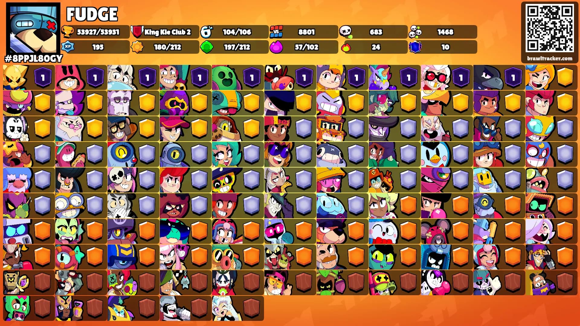 FUDGE's Ranks