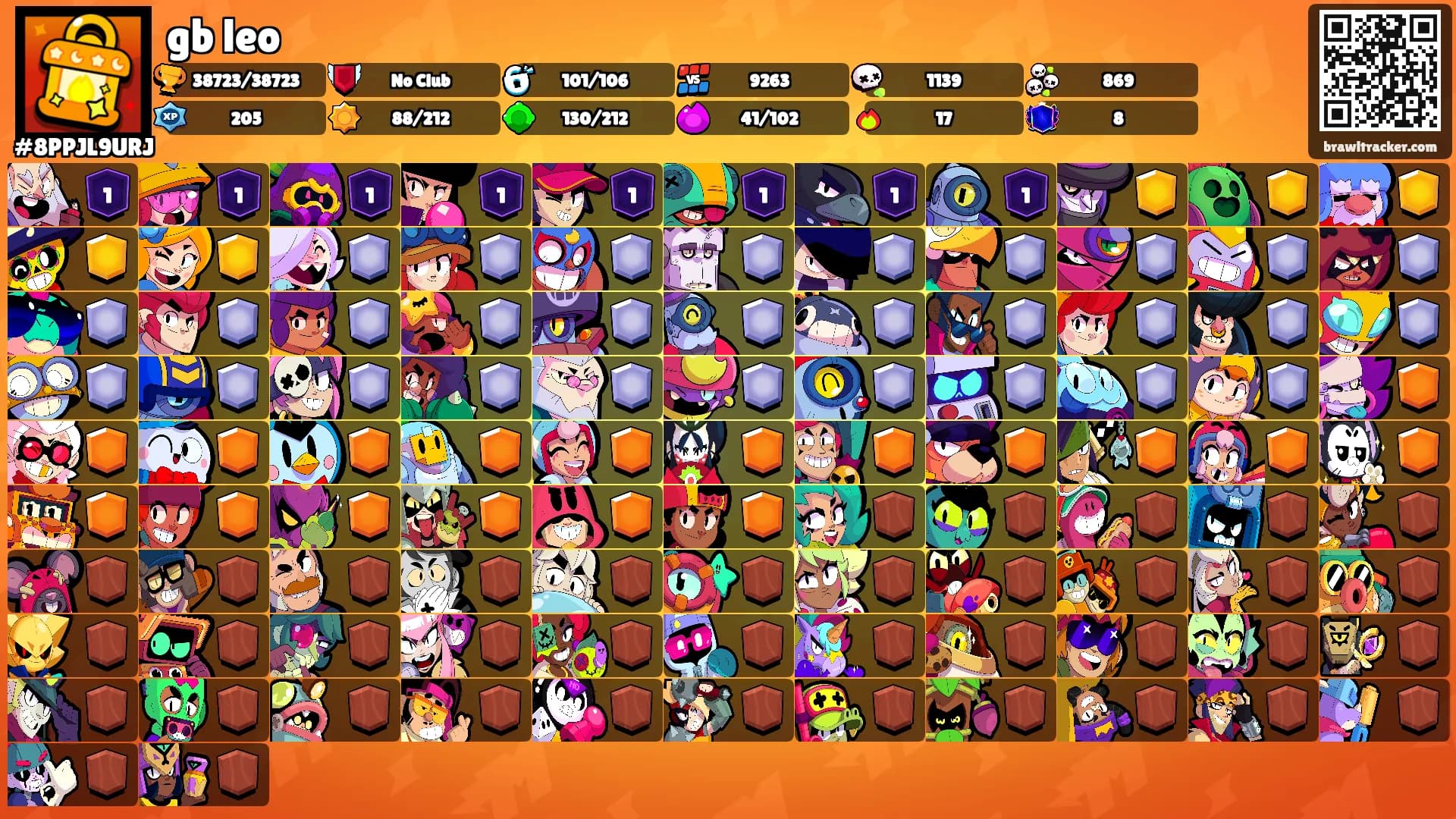 gb leo's Ranks