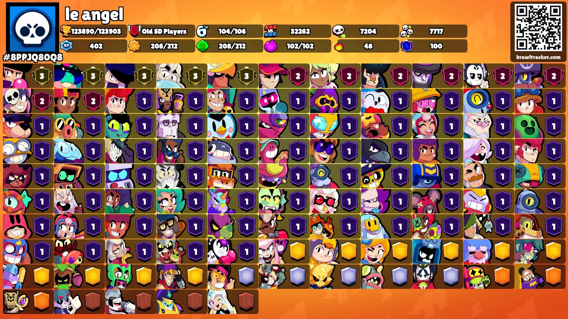 le angel's Ranks
