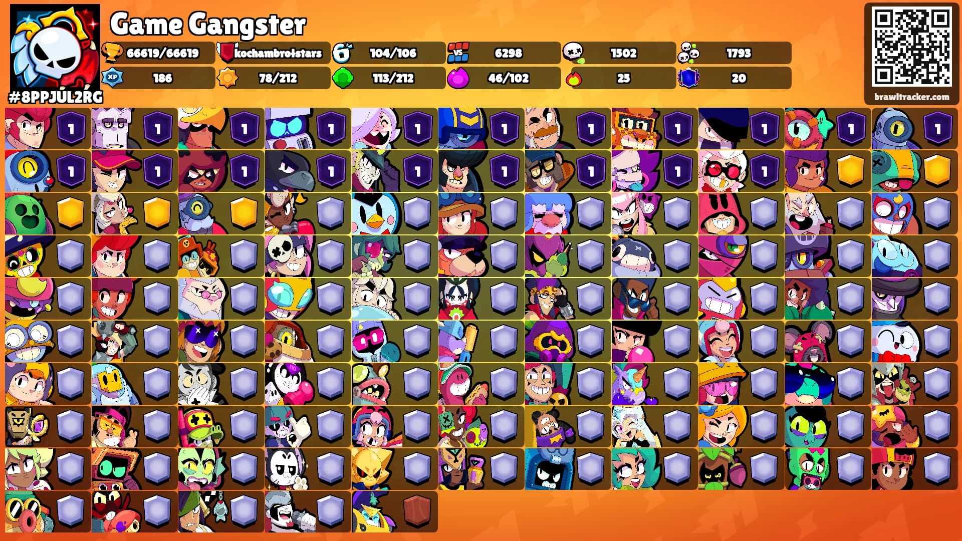 Game Gangster's Ranks