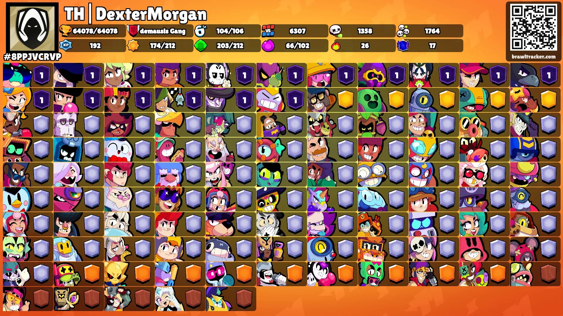 TH|DexterMorgan's Ranks