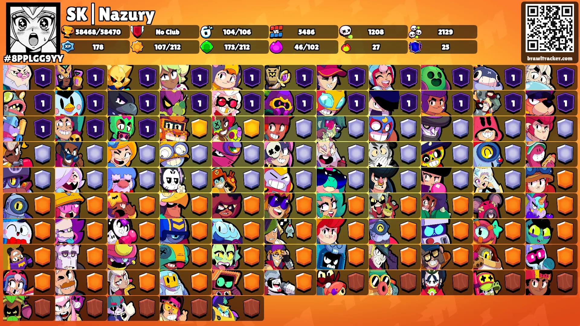 SK|Nazury's Ranks
