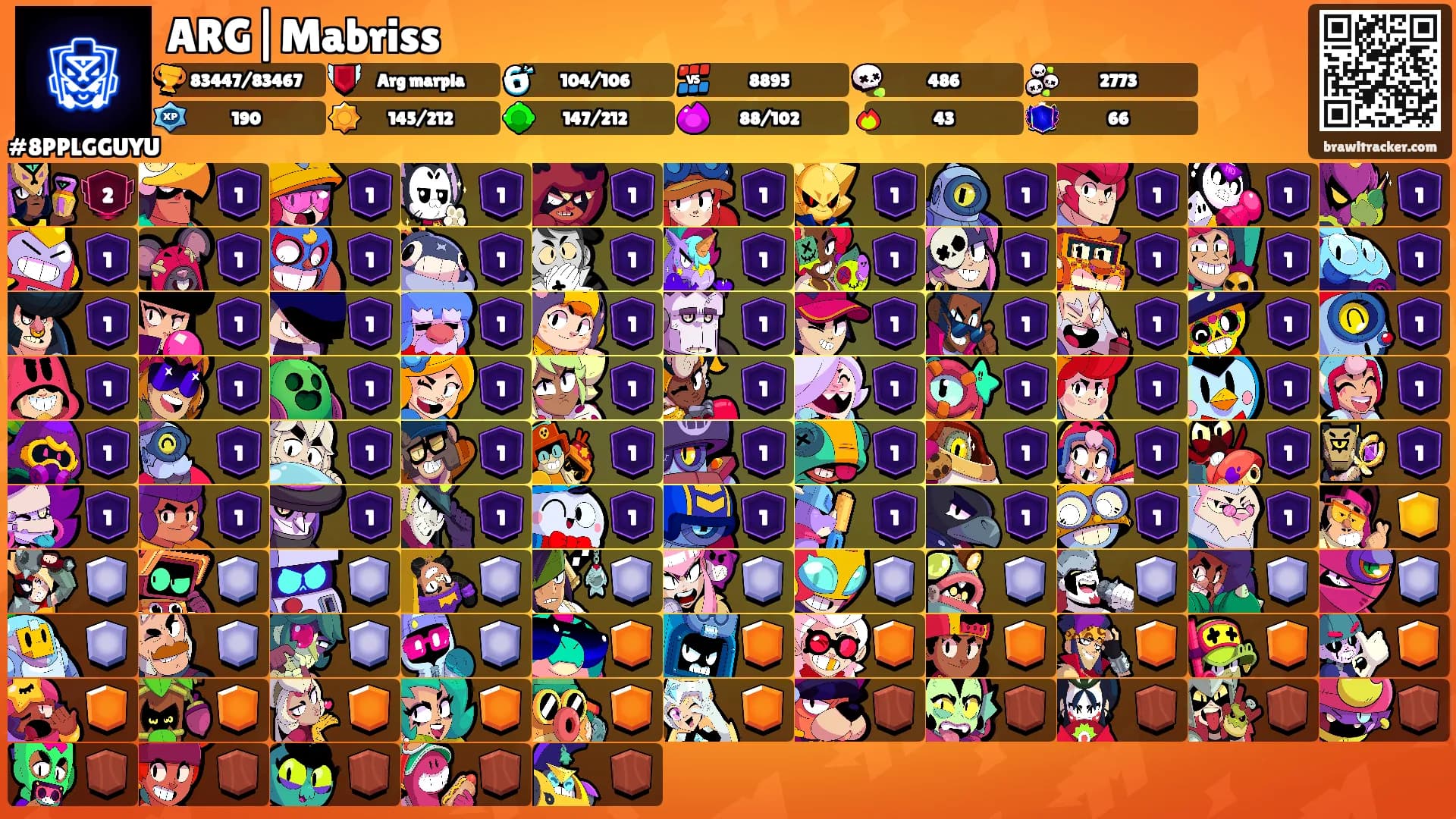 ARG|Mabriss's Ranks