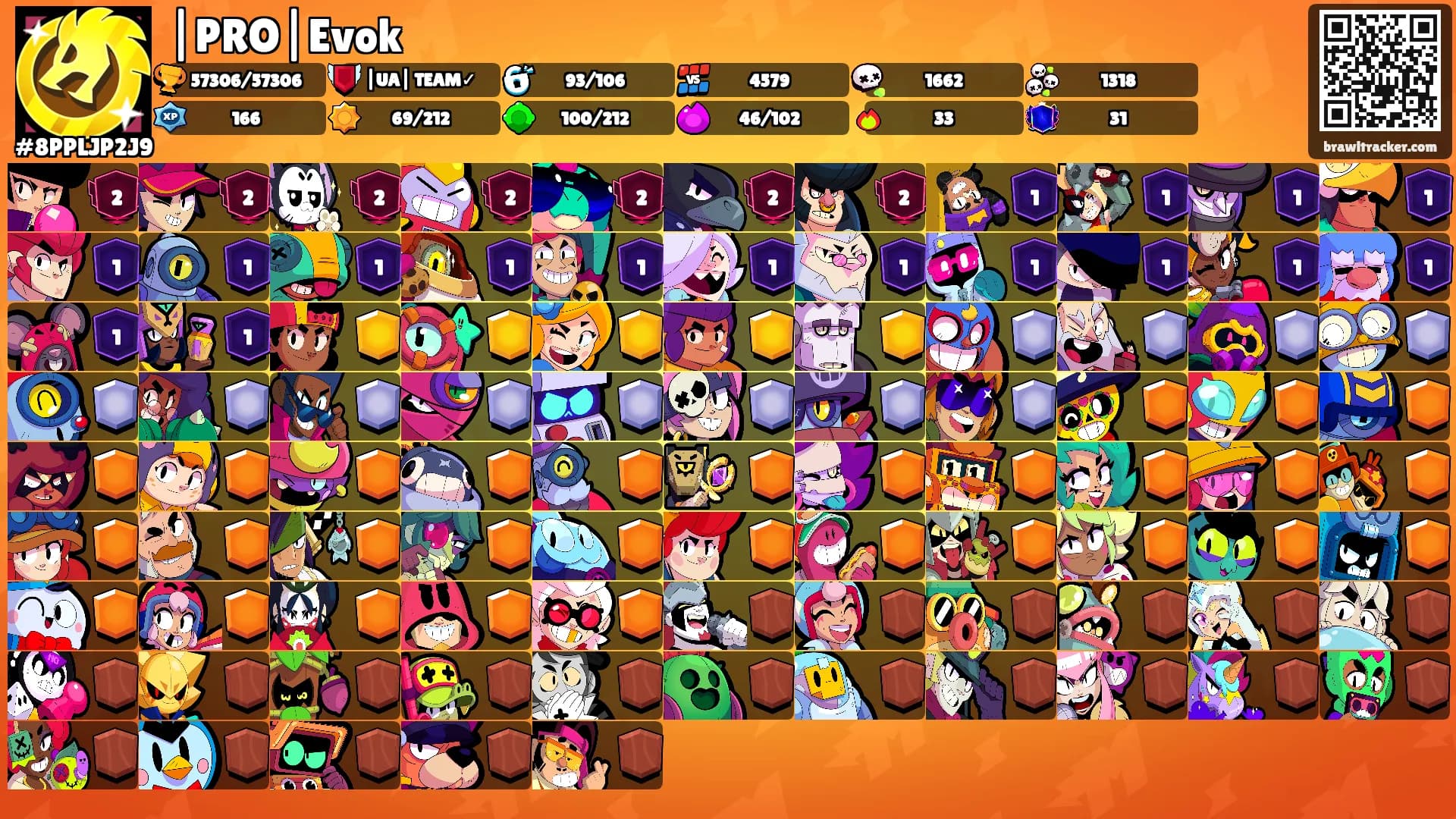 |PRO|Evok's Ranks