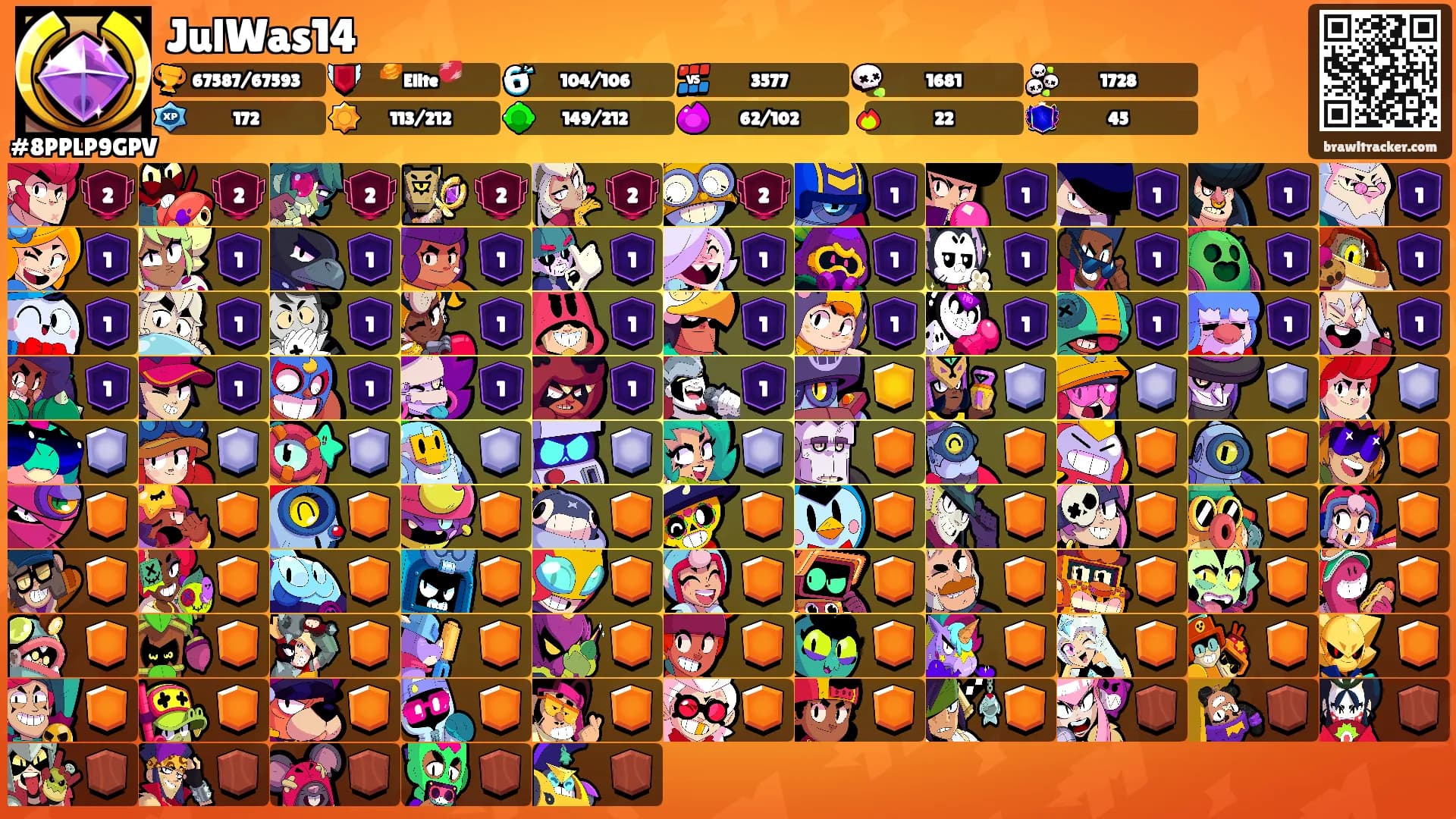 JulWas14's Ranks