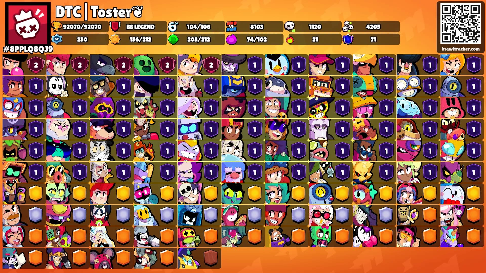 DTC|Toster❦︎'s Ranks