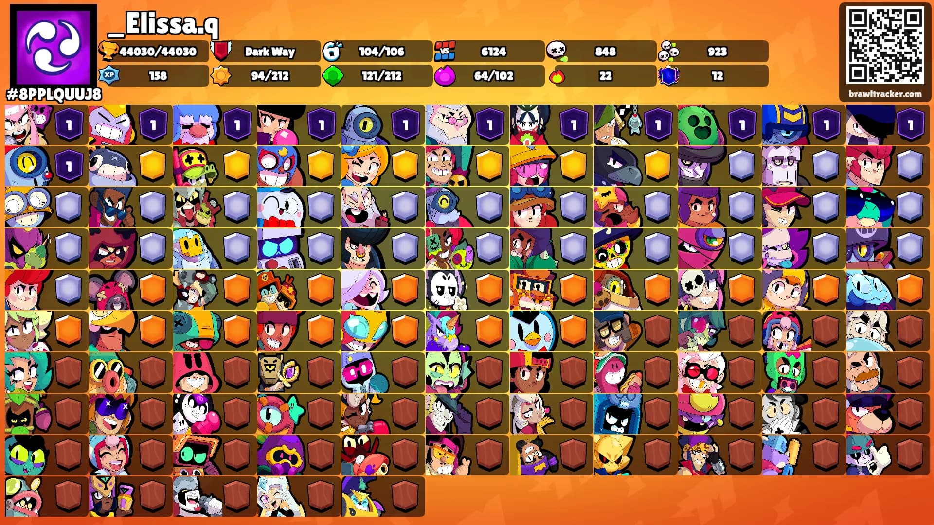 _Elissa.q's Ranks