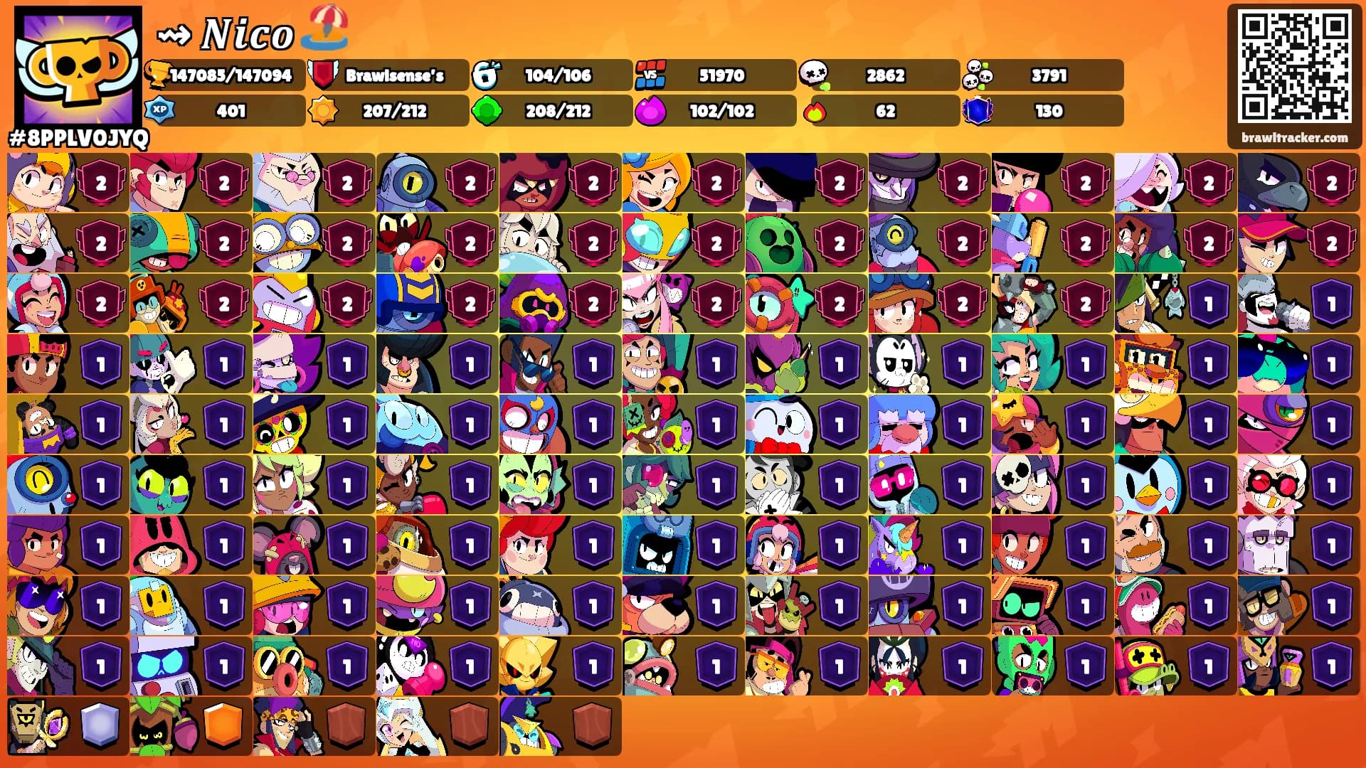 ⇝ 𝑵𝒊𝒄𝒐 🏖️'s Ranks