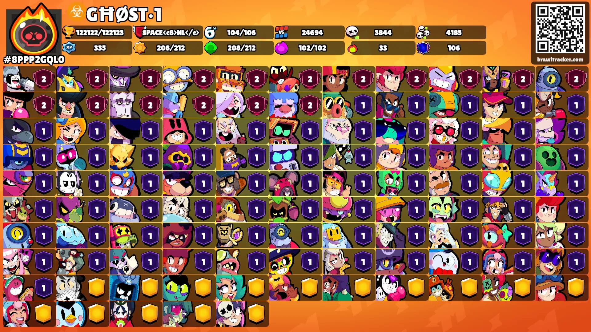 ☣️GĦØST•1's Ranks