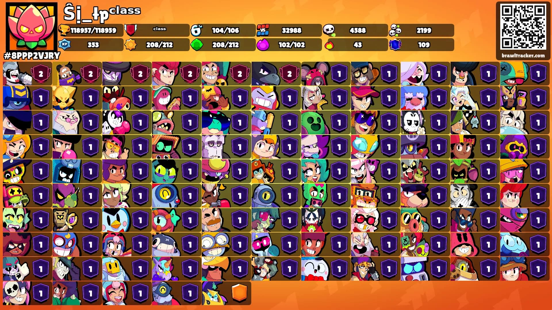 Ŝị_łpᶜˡᵃˢˢ's Ranks