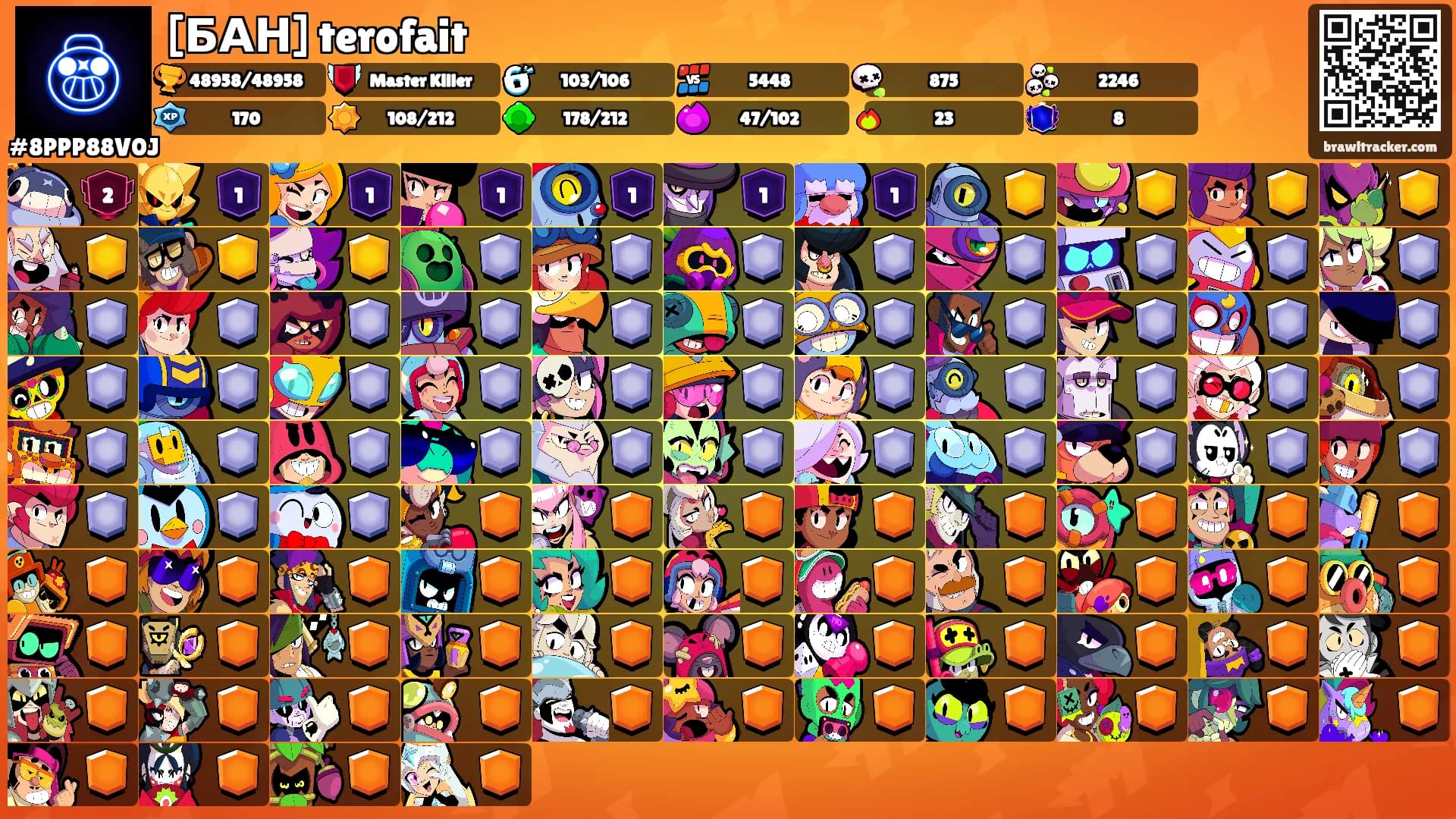 [БАН] terofait's Ranks