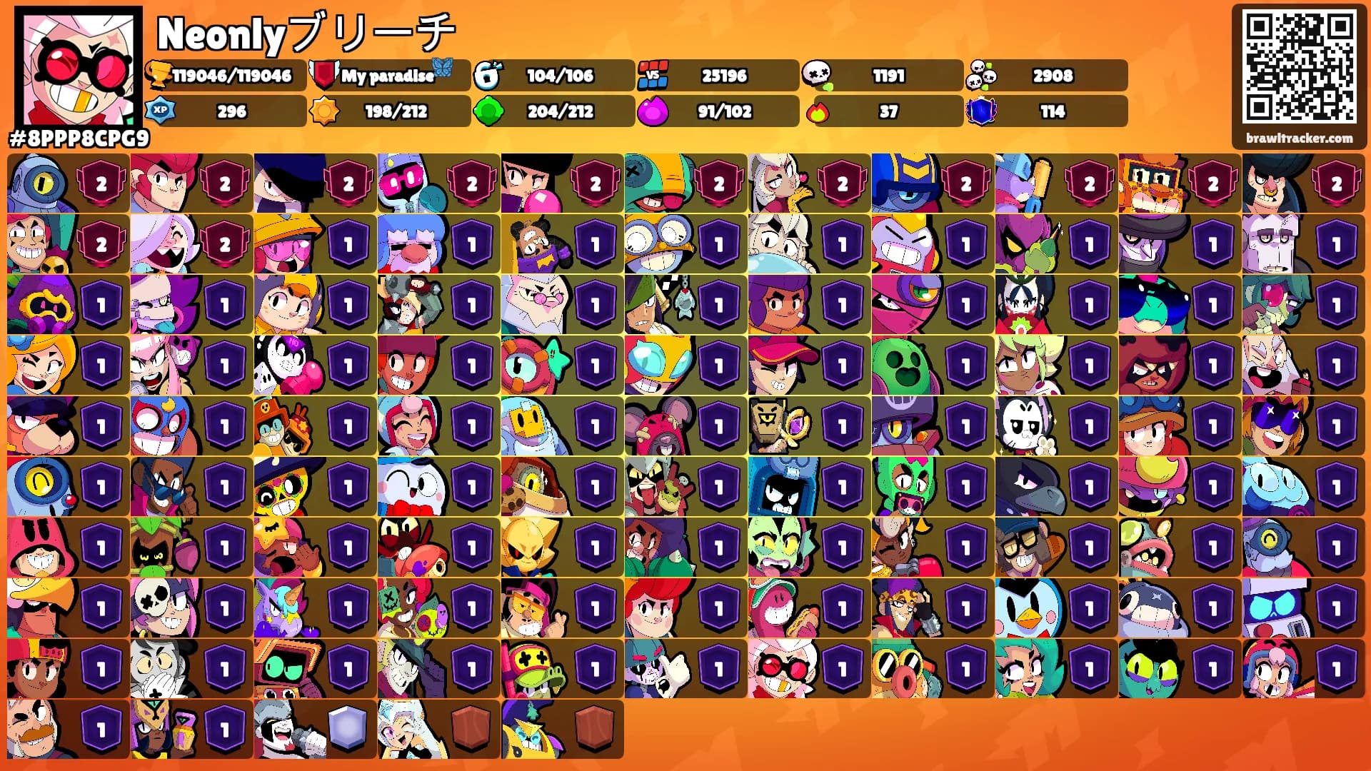 Neonlyブリーチ's Ranks
