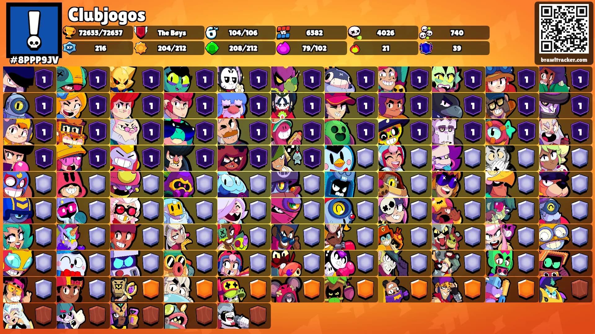Clubjogos's Ranks