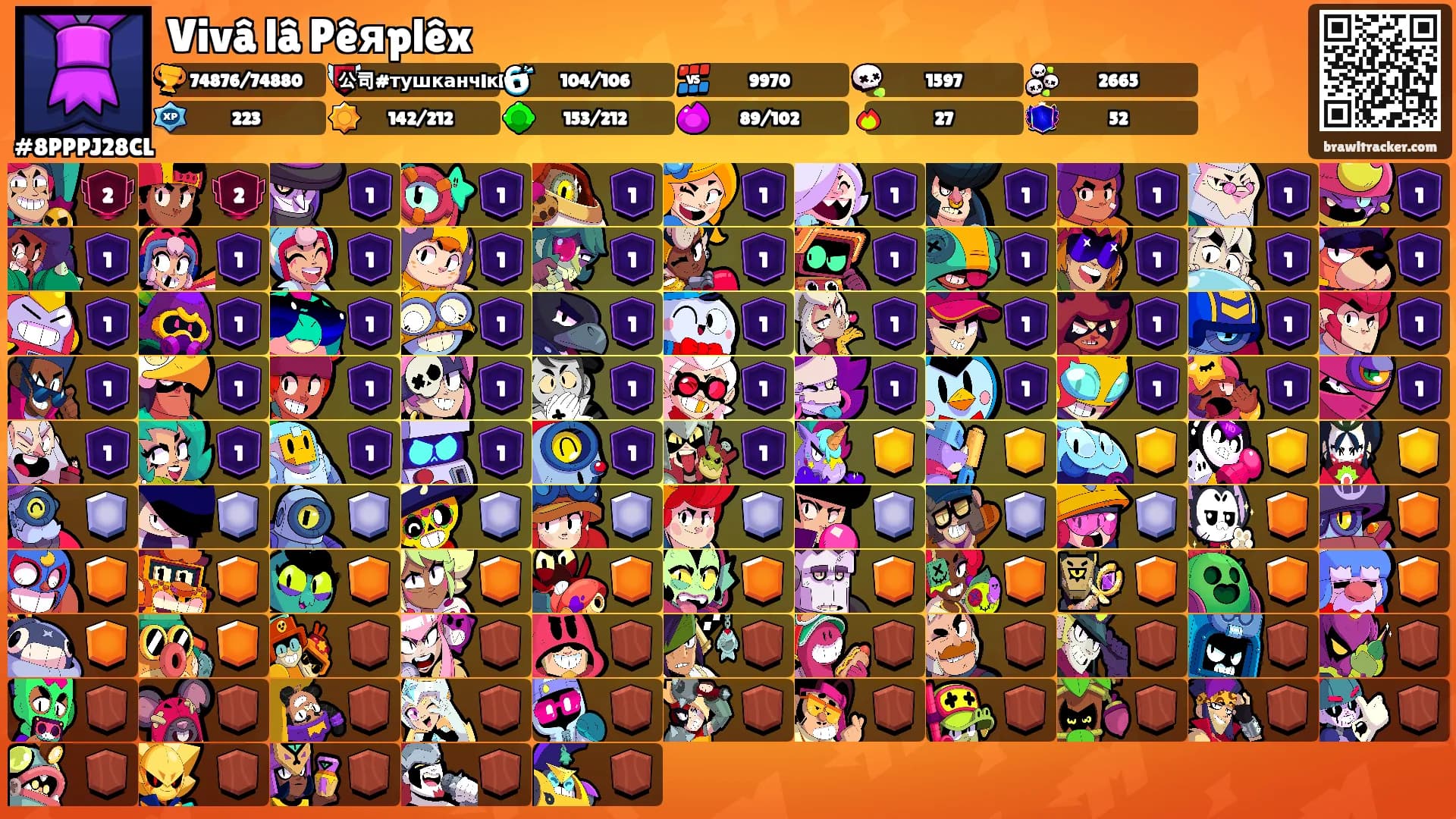 Vivâ lâ Pêяplêx's Ranks