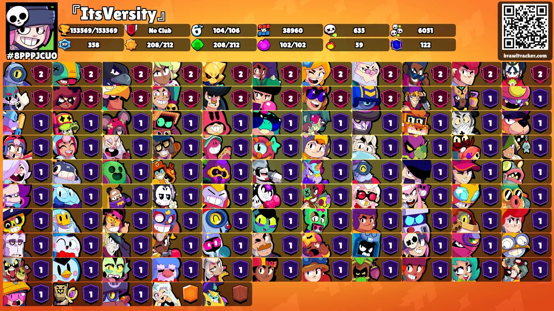 『ItsVersity』's Ranks