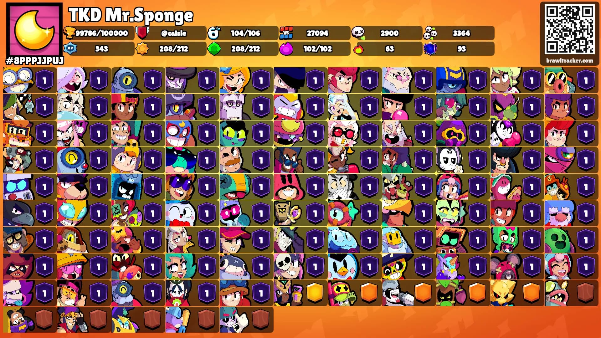 TKD Mr.Sponge's Ranks