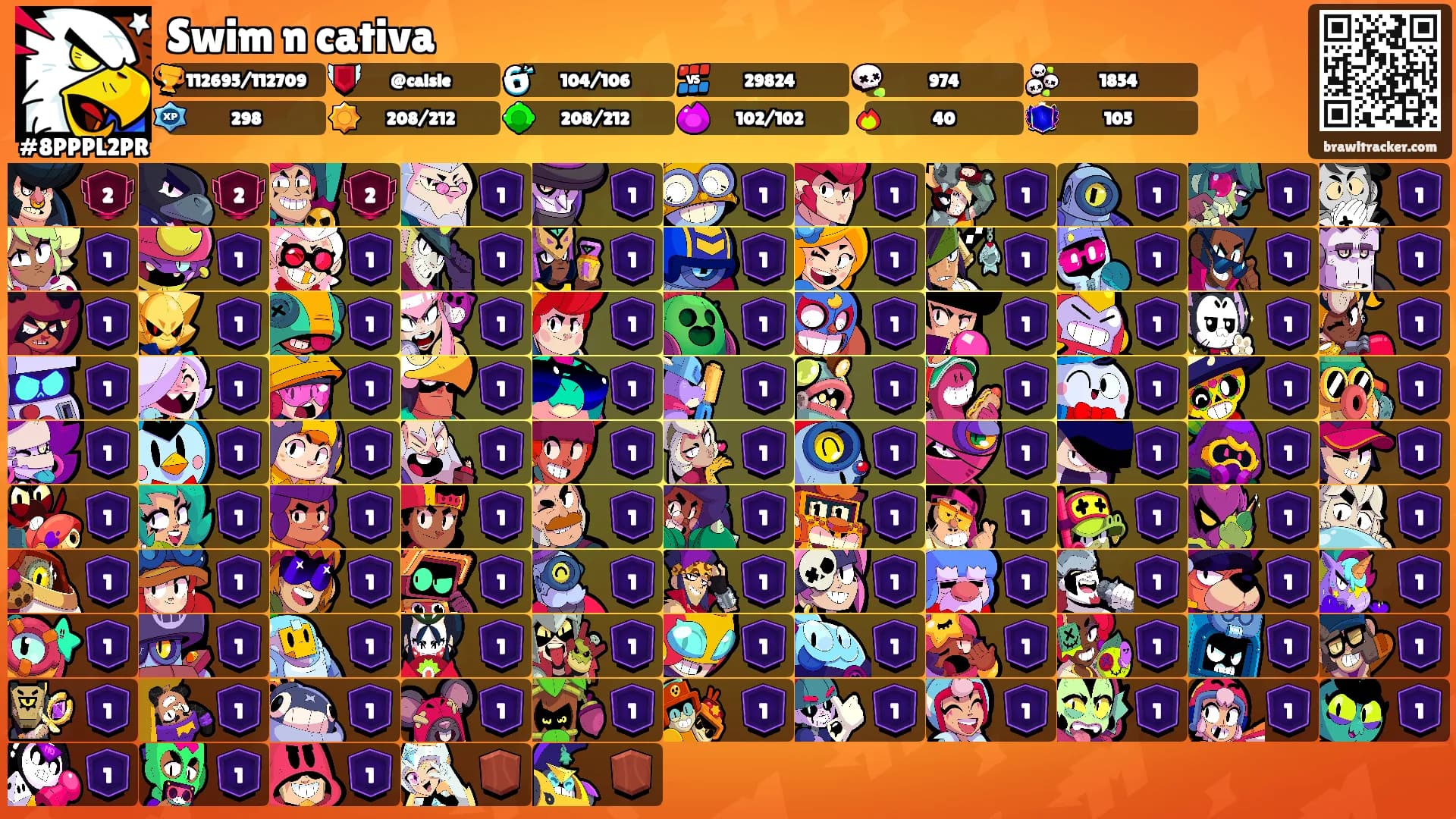 Swim n cativa's Ranks