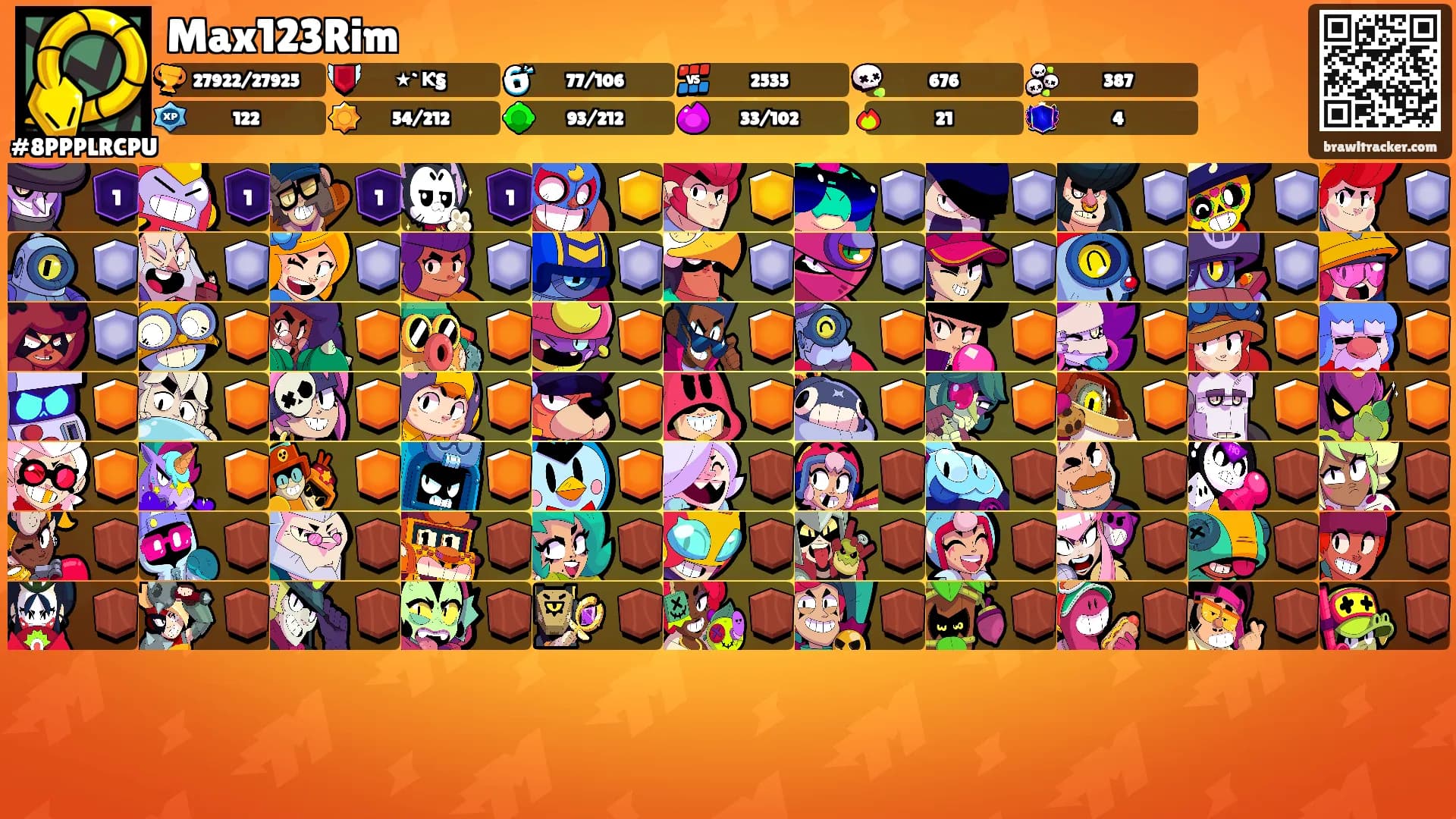 Max123Rim's Ranks