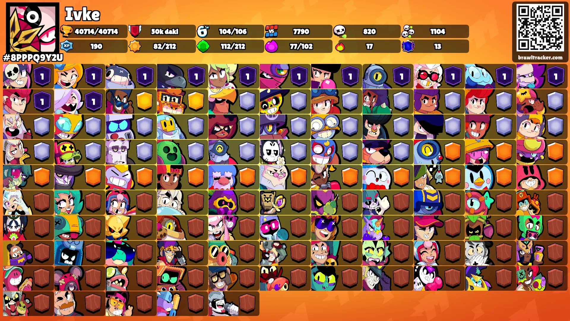 Ivke's Ranks