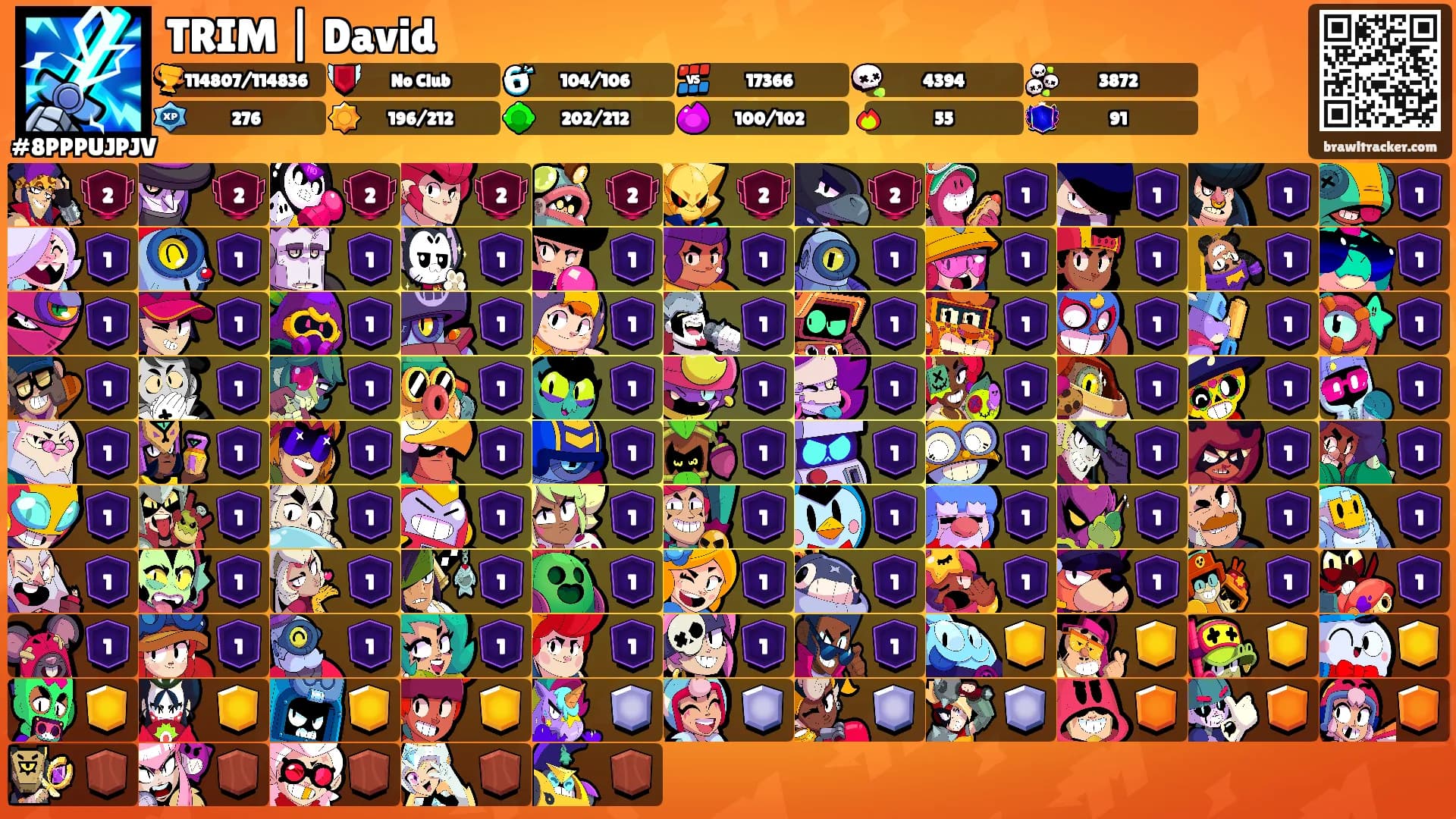 TRIM | David's Ranks