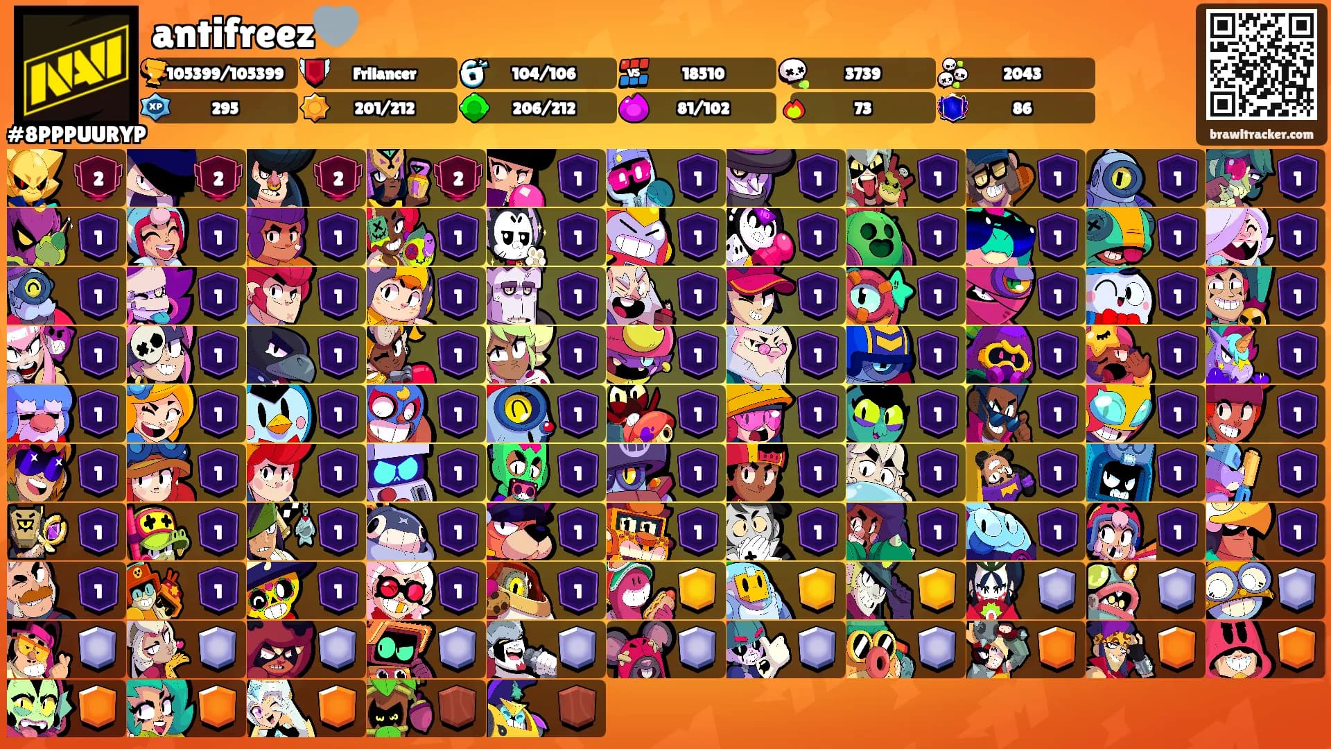 antifreez🩶's Ranks