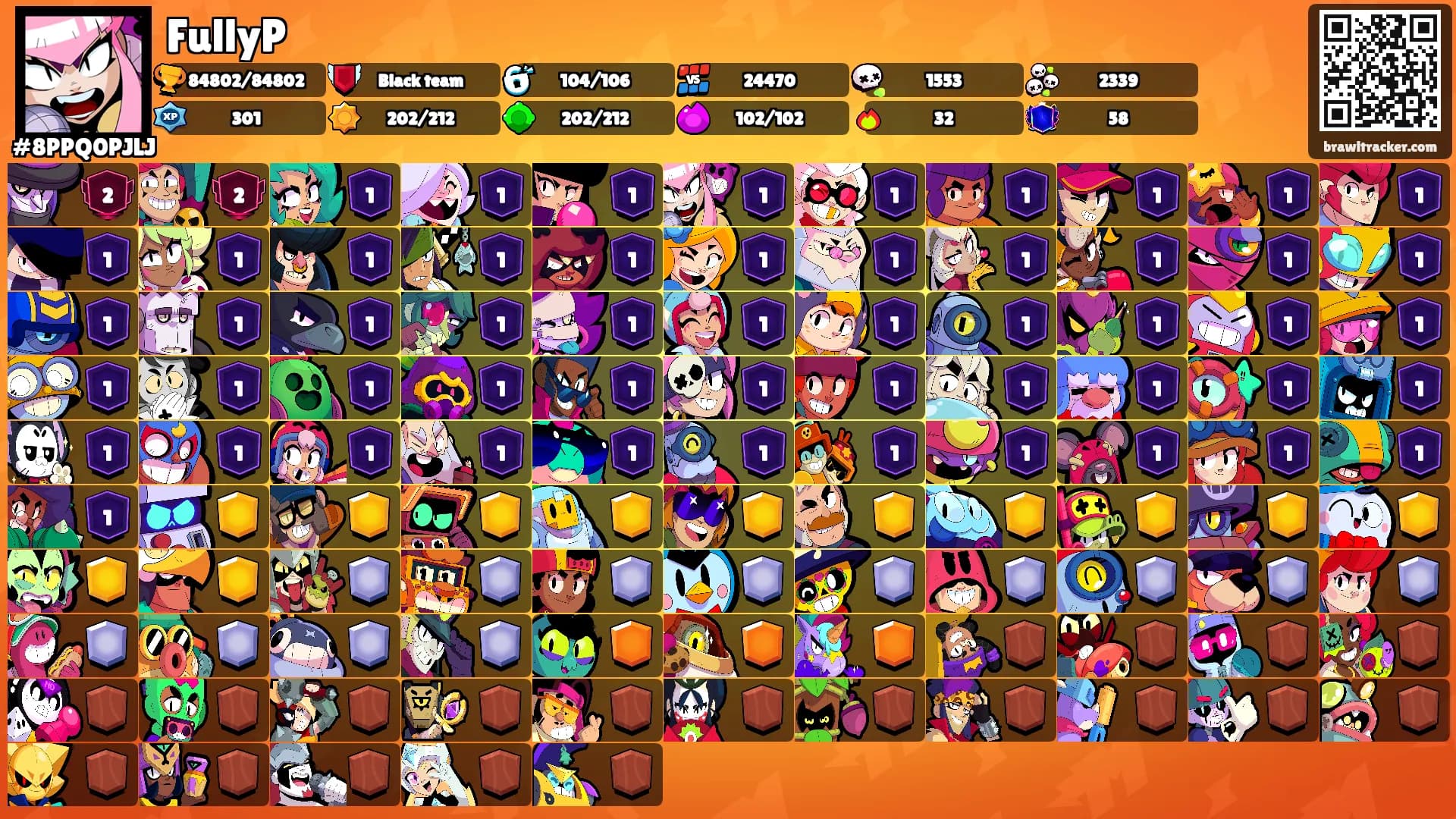 FullyP's Ranks