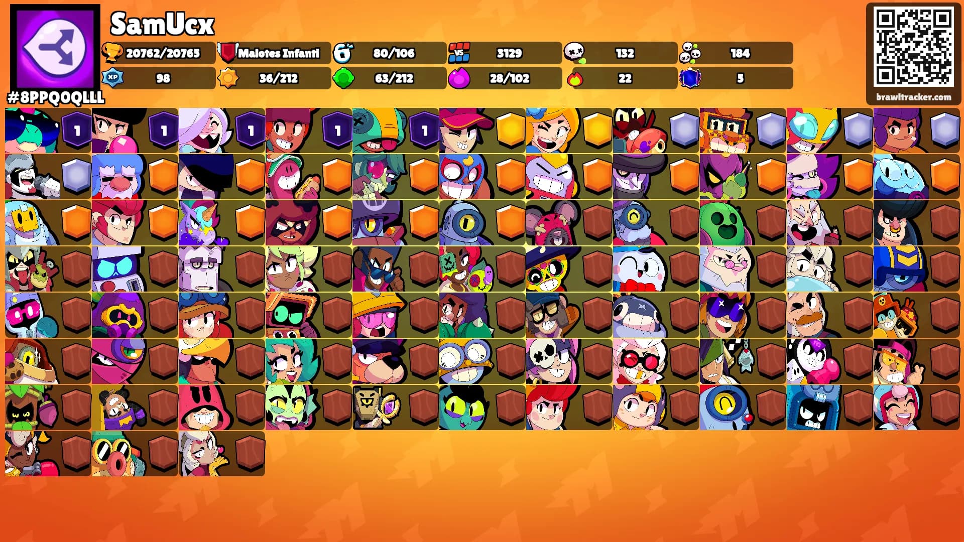 SamUcx's Ranks