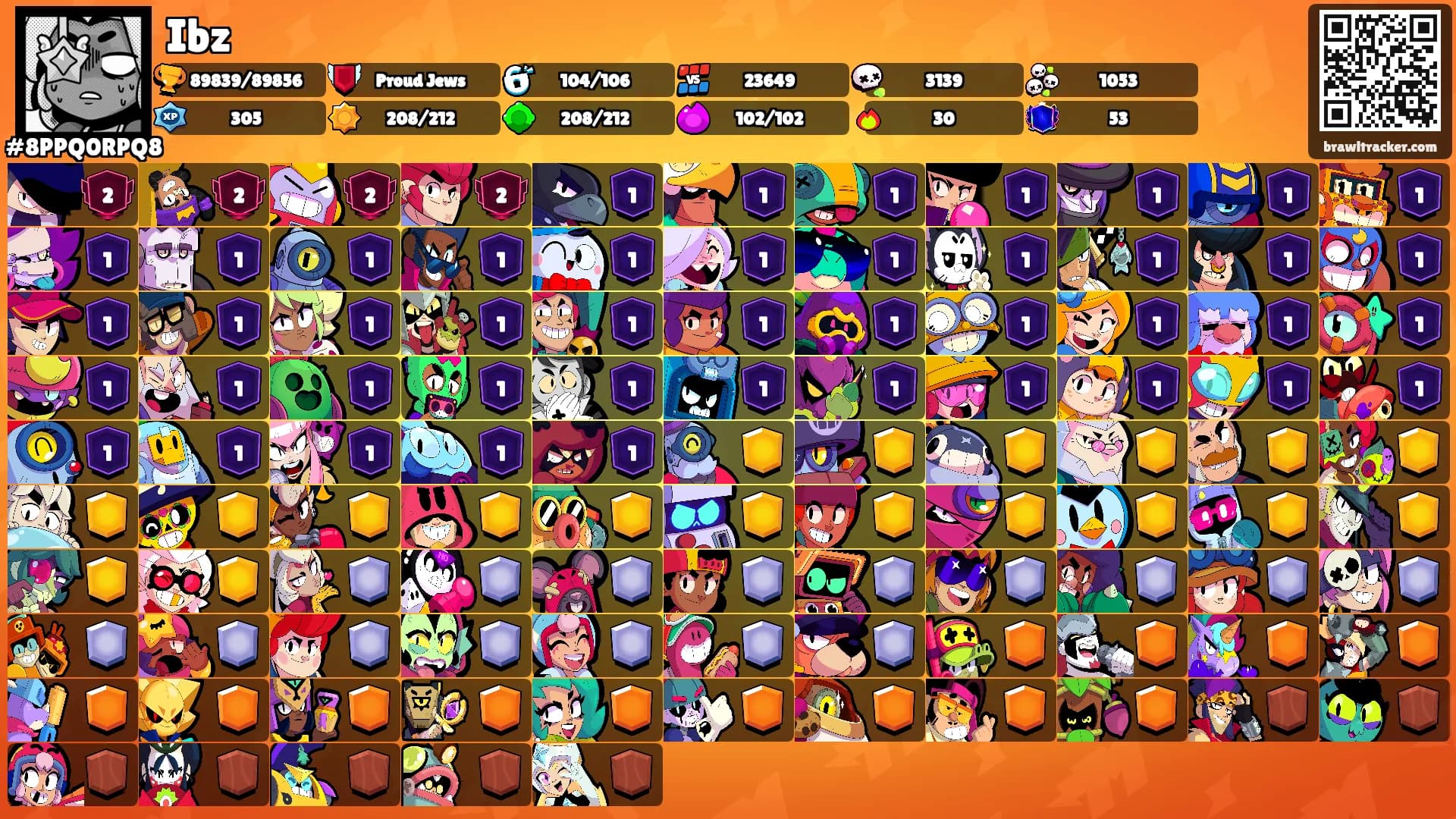 Ibz's Ranks