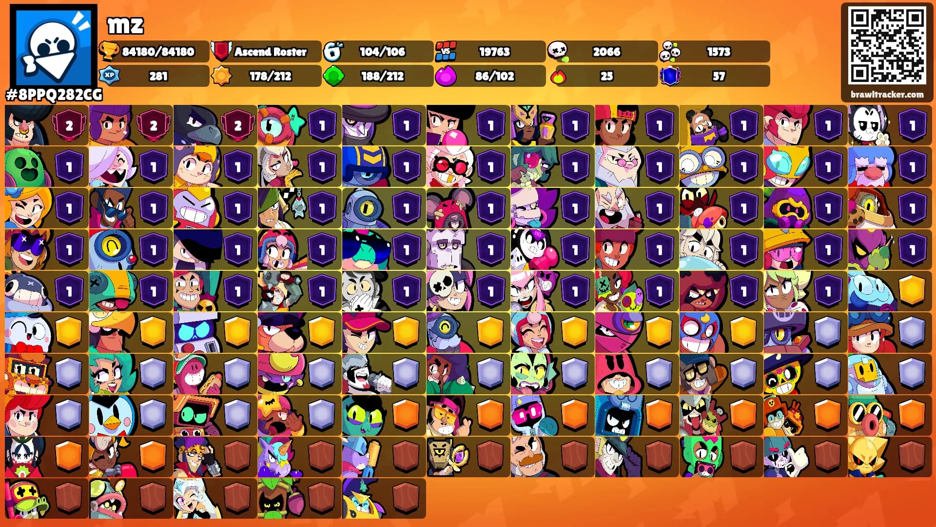 mz's Ranks