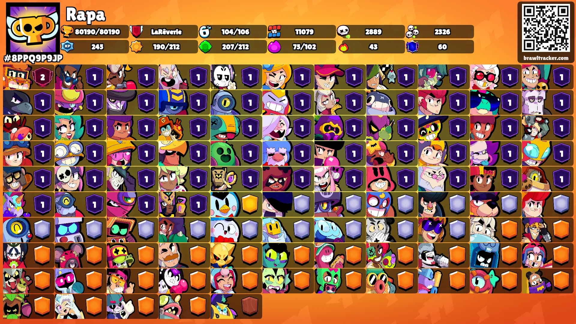 Rapa's Ranks