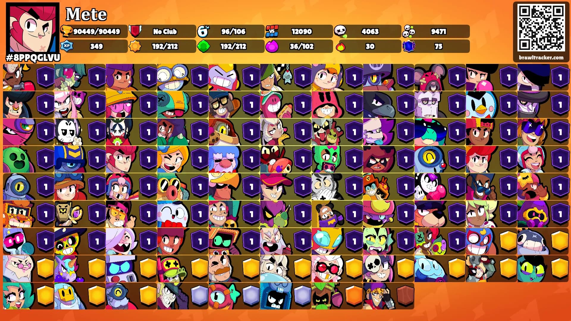 𝐌𝐞𝐭𝐞's Ranks