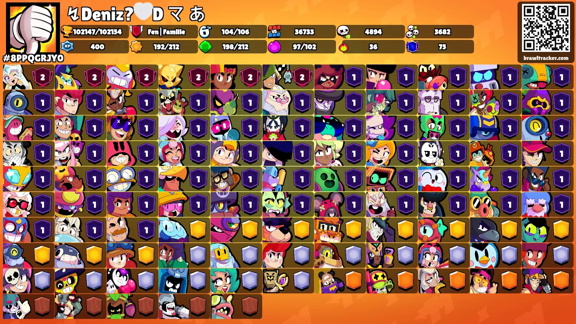 ↯Deniz?🤍D マ あ's Ranks