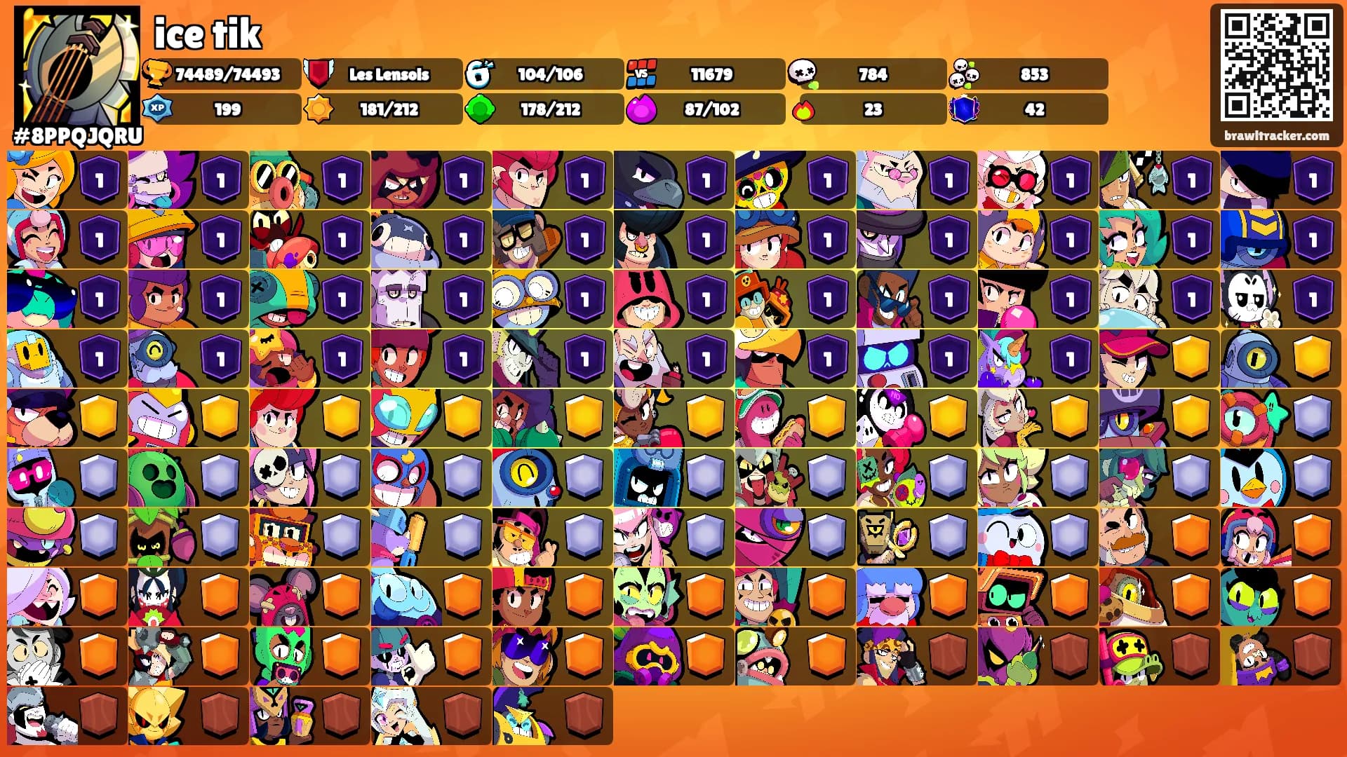 ice tik's Ranks