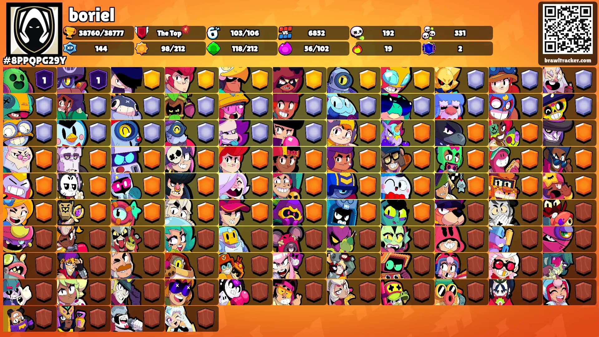 boriel's Ranks
