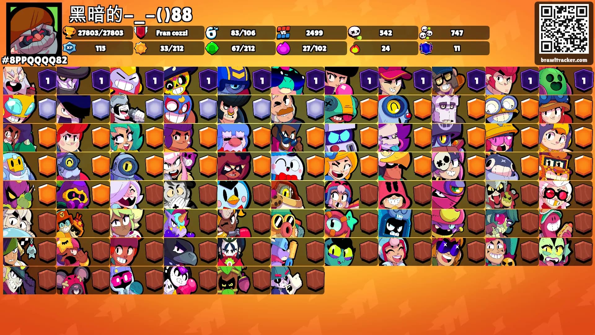 黑暗的-_-()88's Ranks