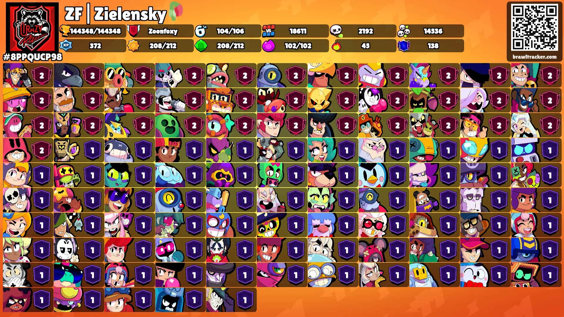 ZF|Zielensky🥀's Ranks