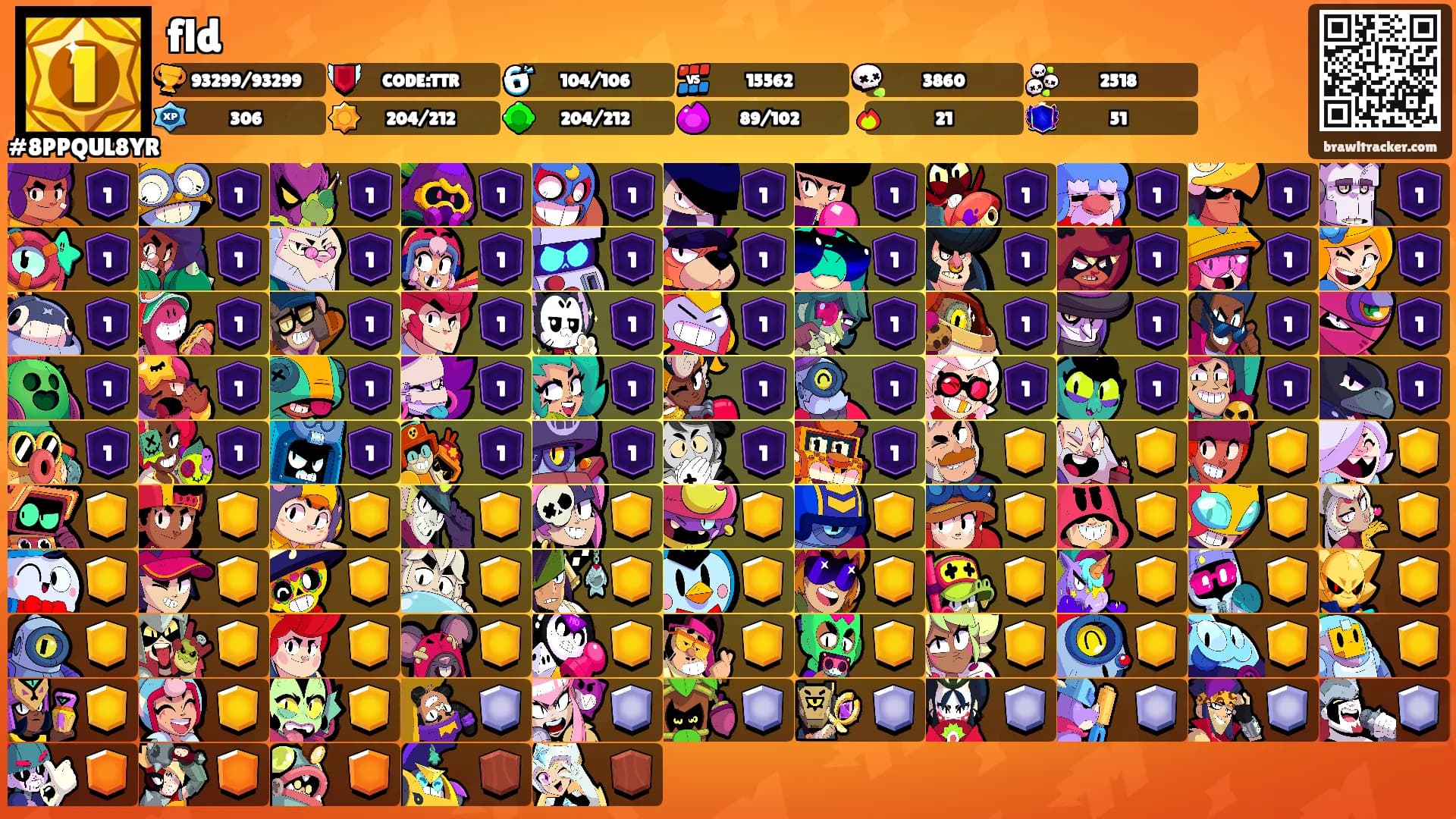 fld's Ranks