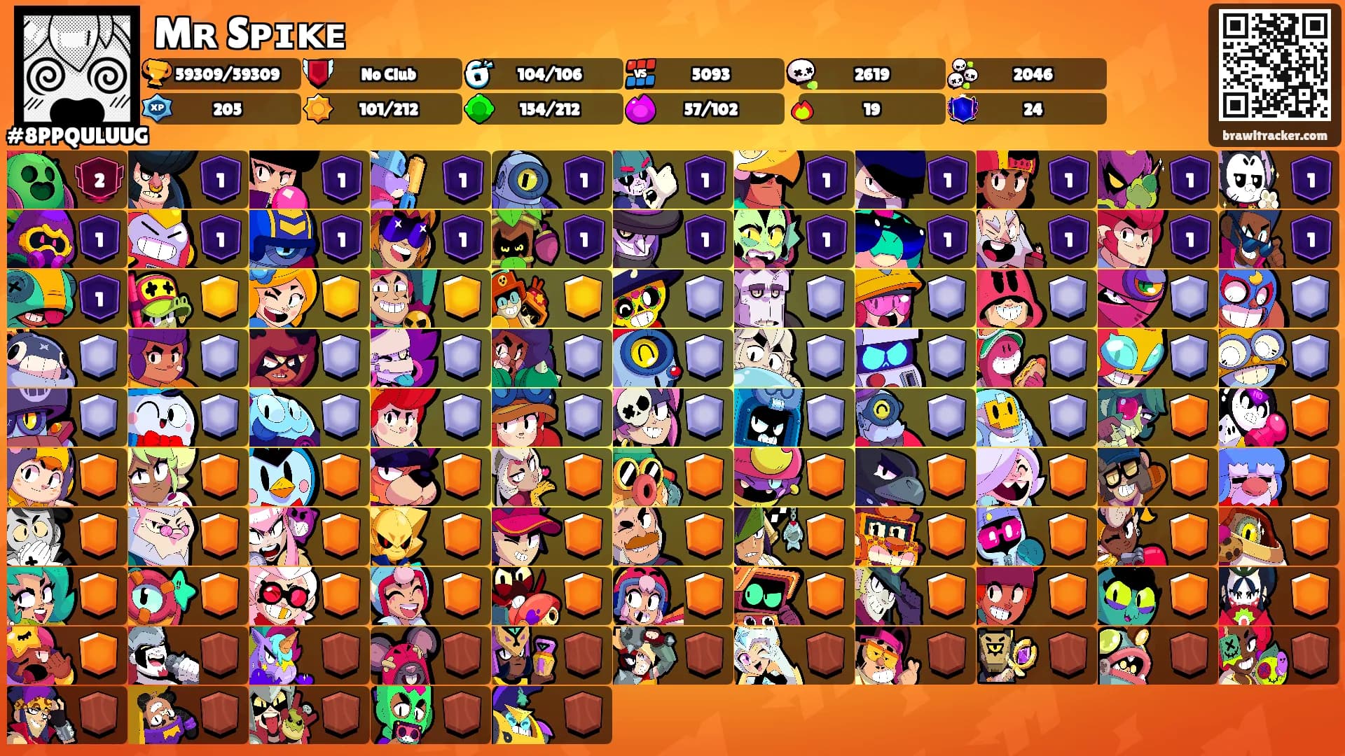 Mʀ Sᴘɪᴋᴇ's Ranks