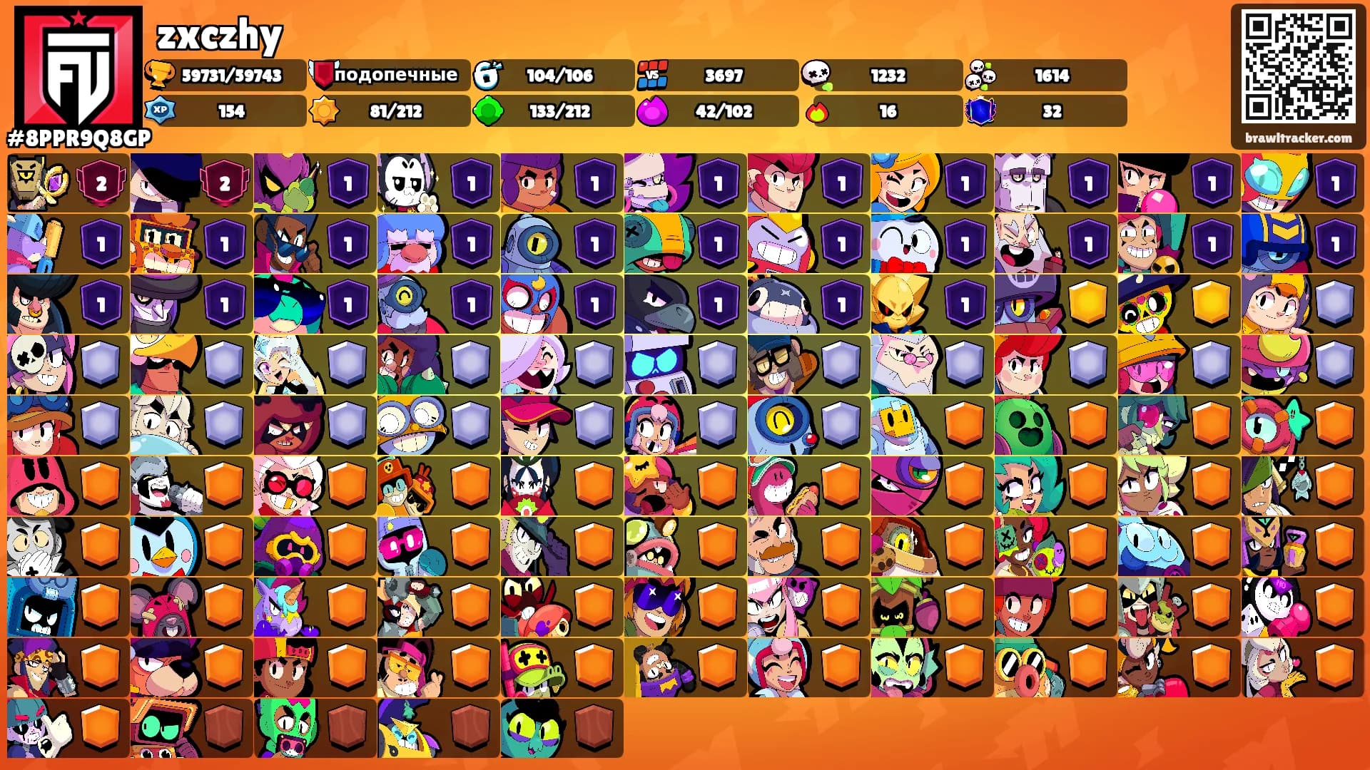 zxczhy's Ranks