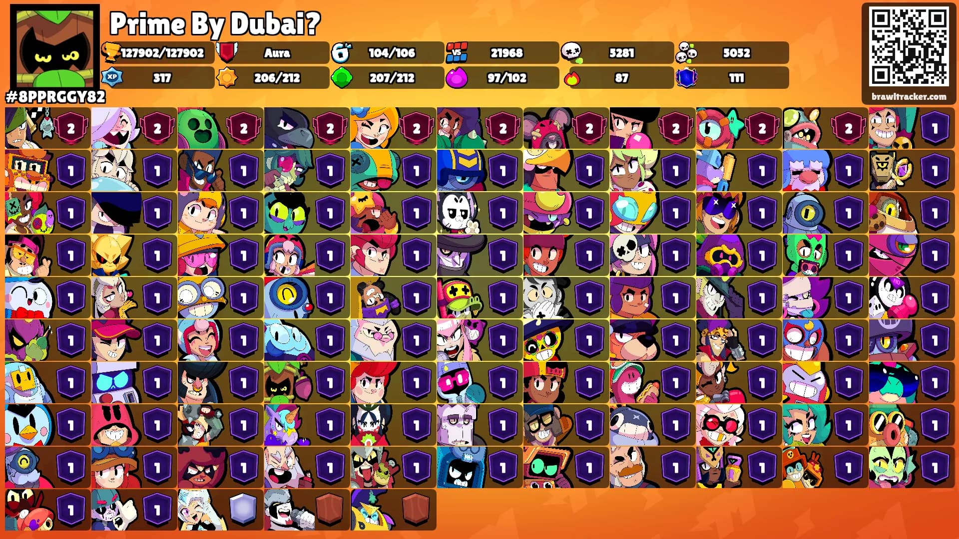 Prime By Dubai?'s Ranks