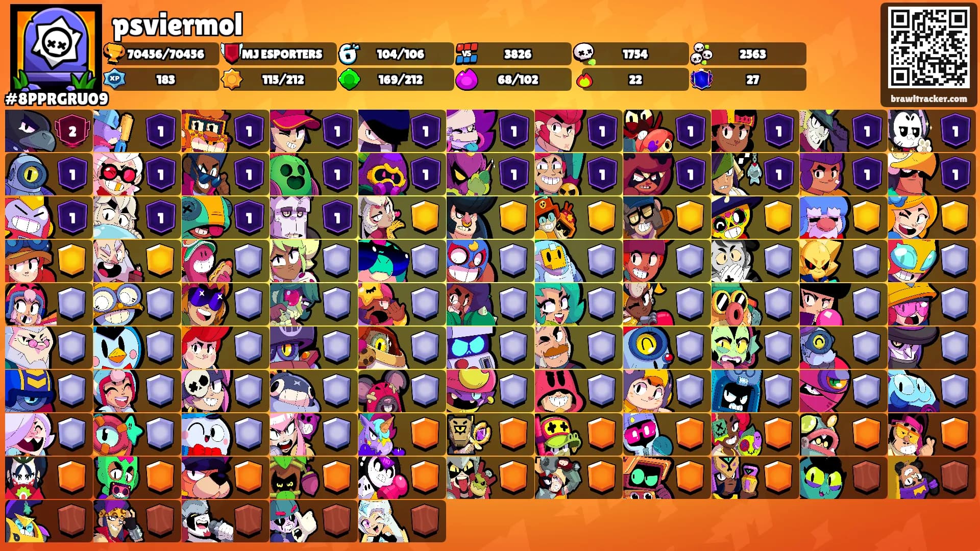 psviermol's Ranks