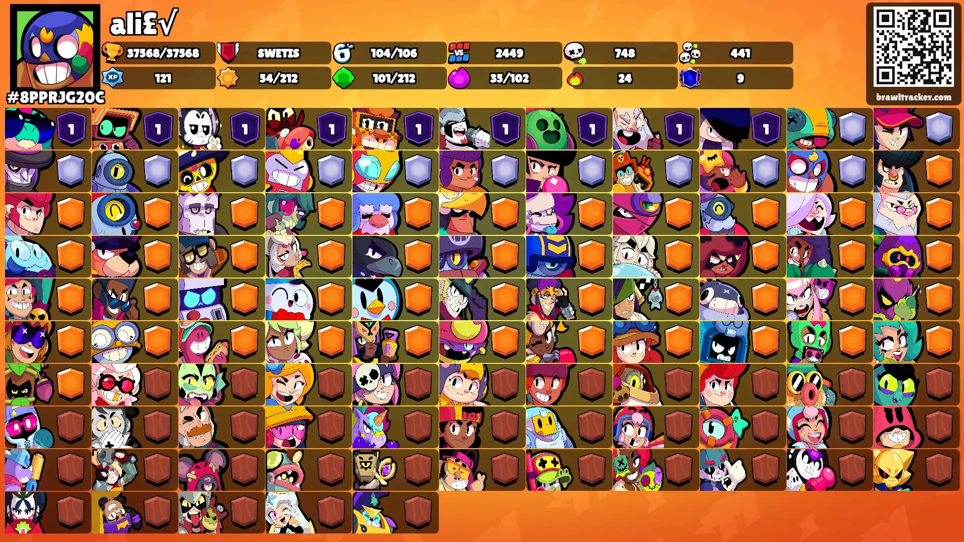 ali£√'s Ranks