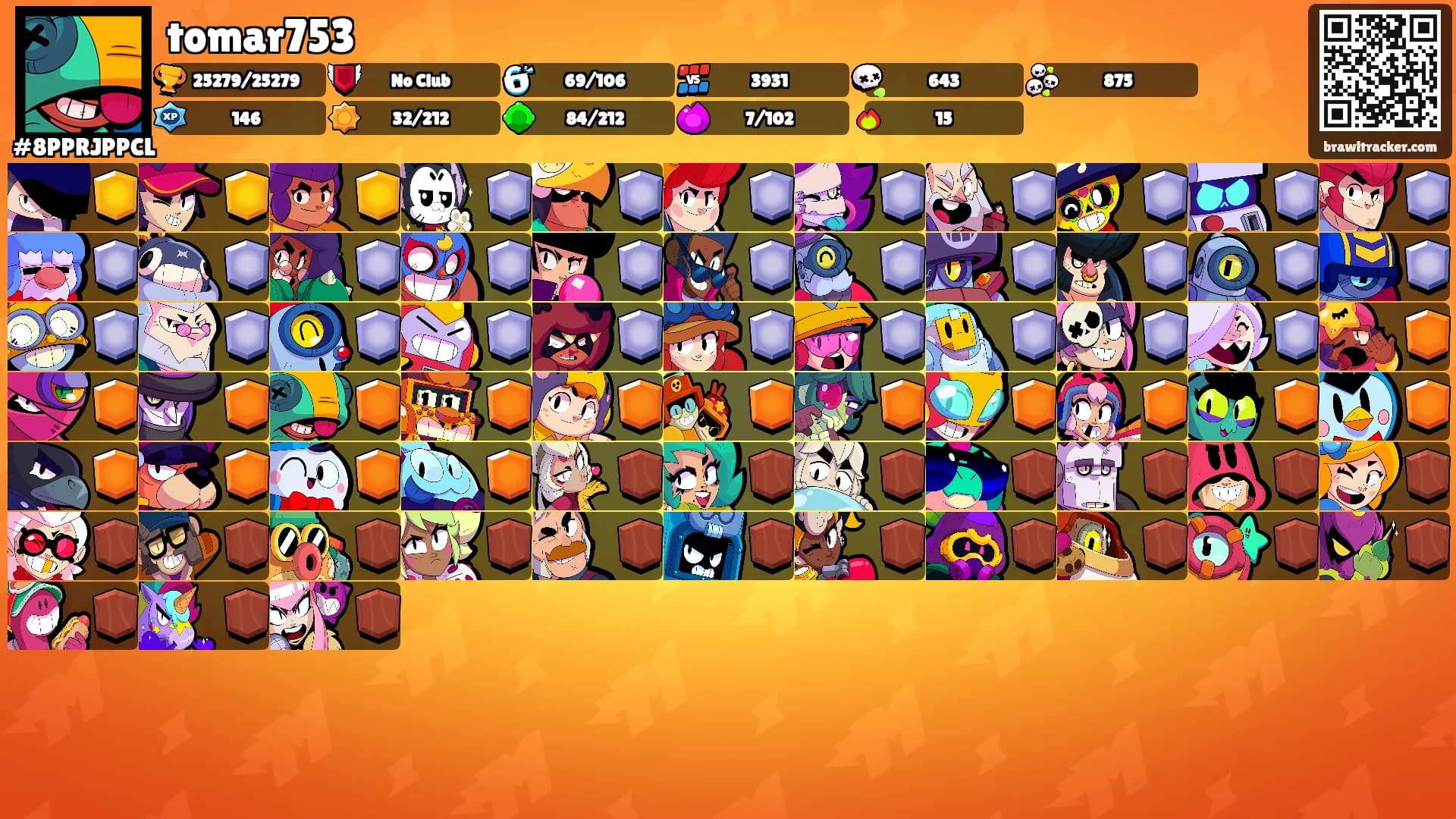 tomar753's Ranks