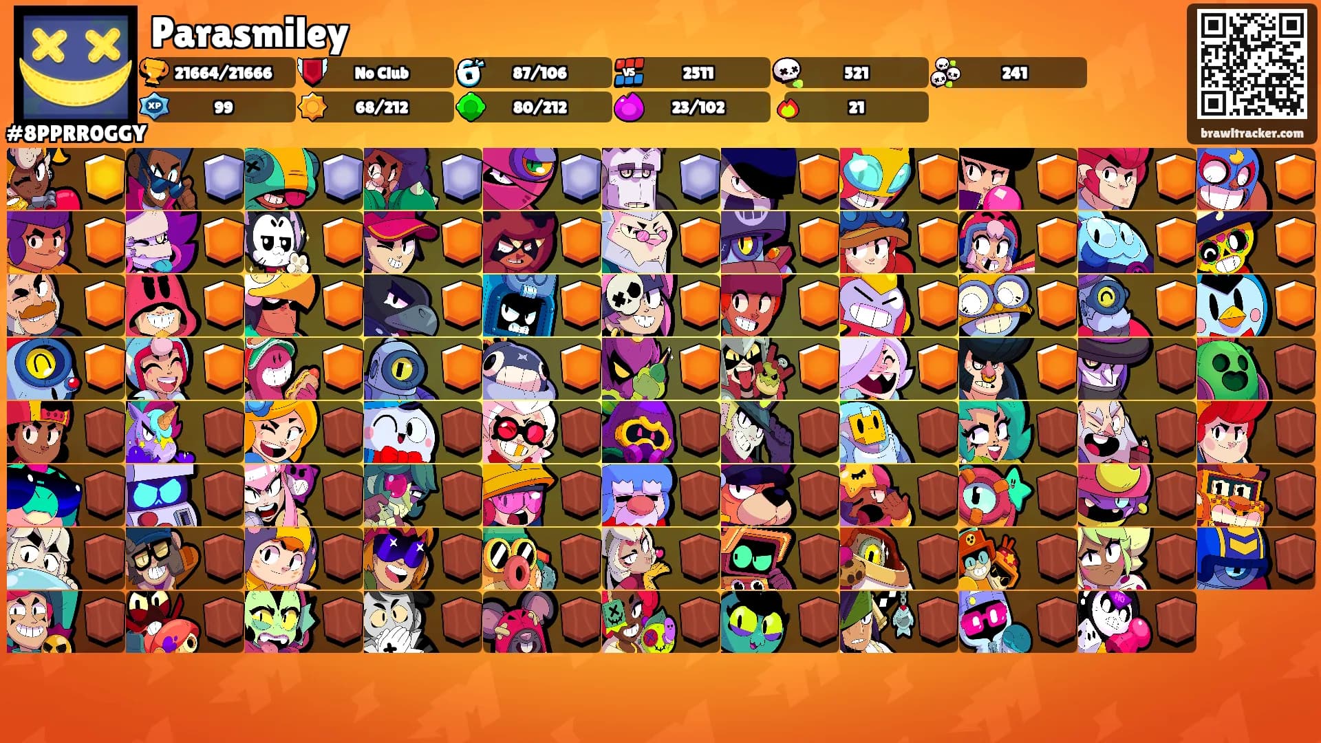 Parasmiley's Ranks