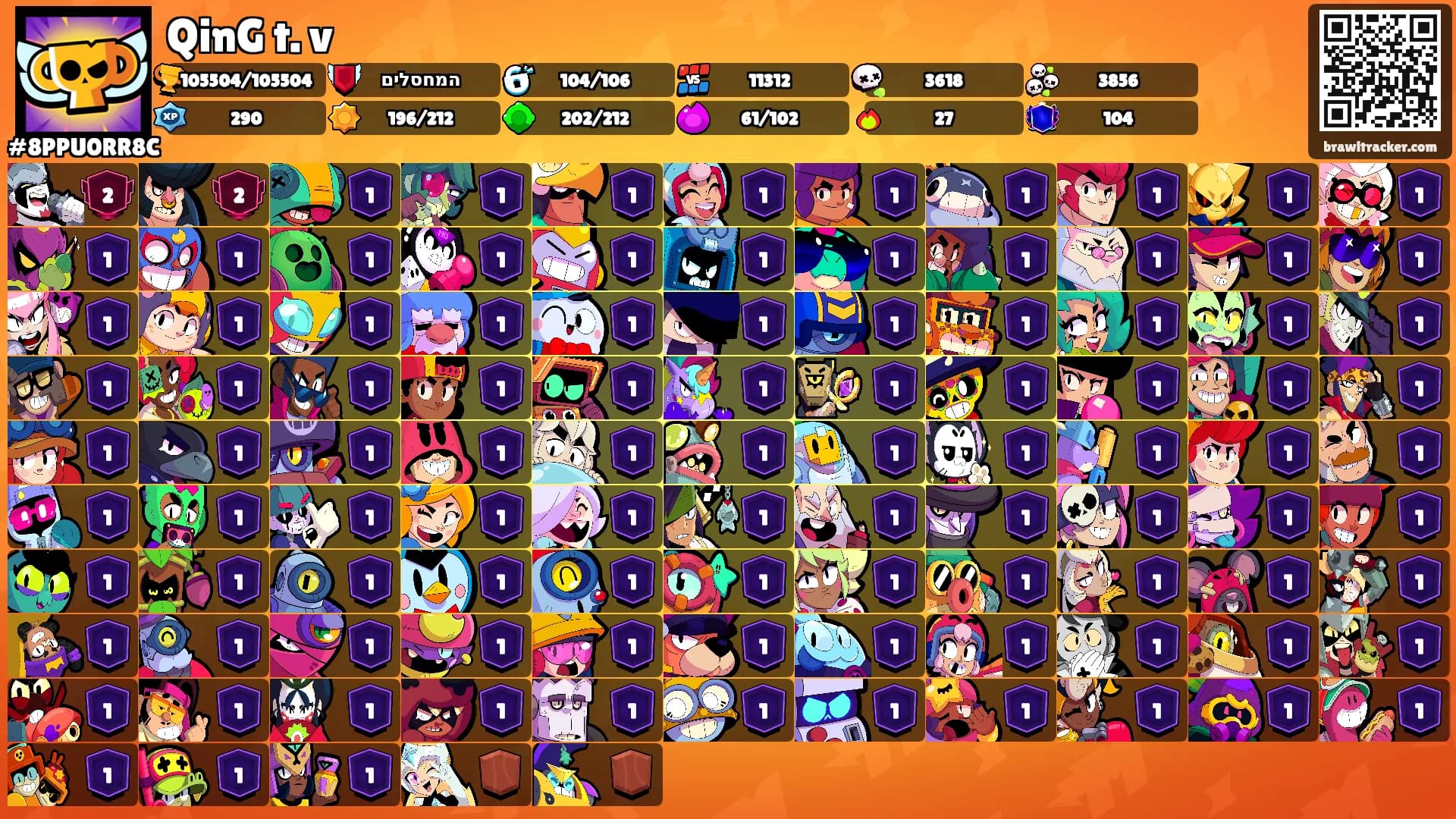 QinG t. v's Ranks