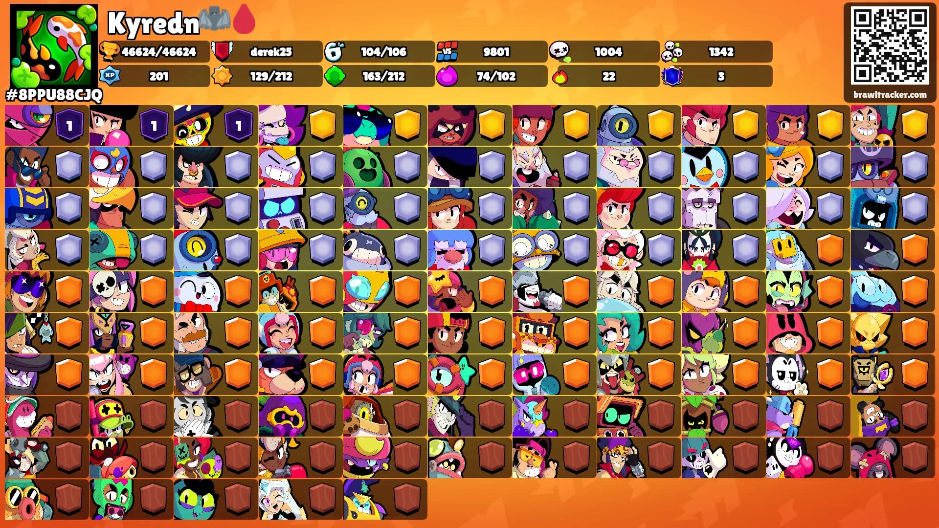 Kyredn🦇🩸's Ranks